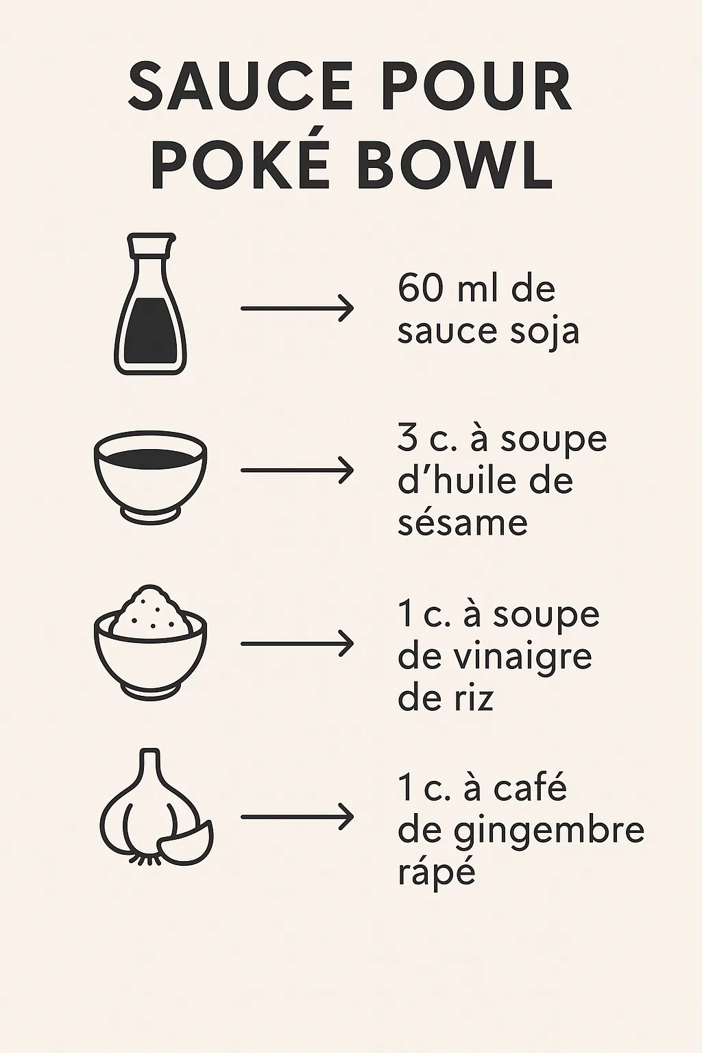 sauce poke bowl